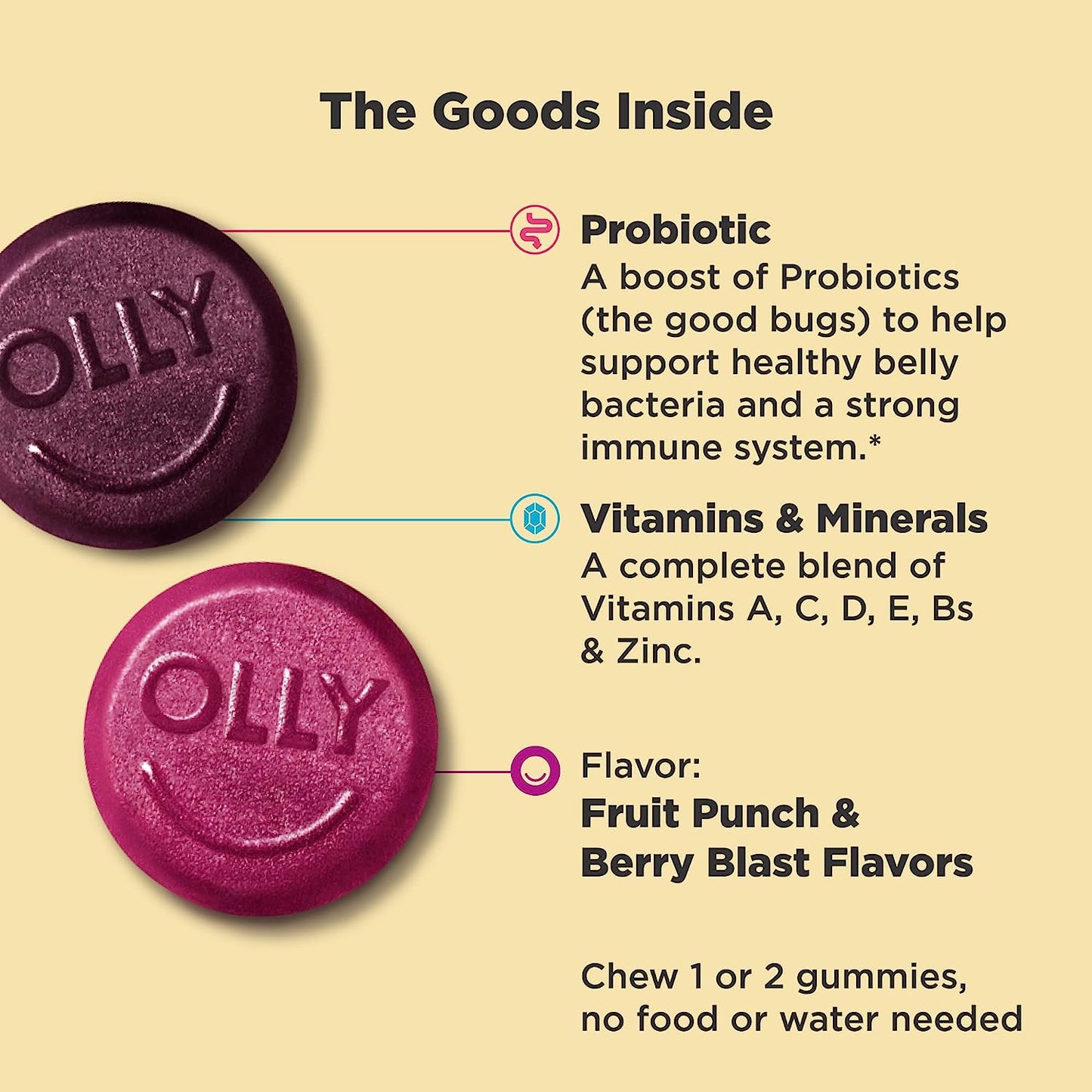 OLLY Kids Multivitamin + Probiotic Gummy